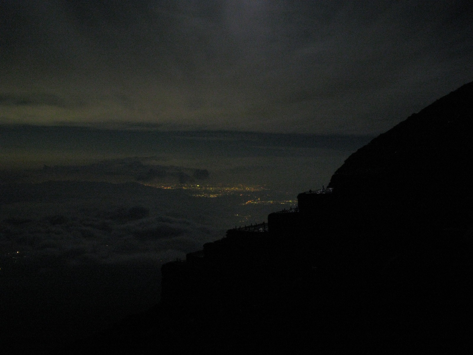 Ночной подъем на Фуджи 🗻