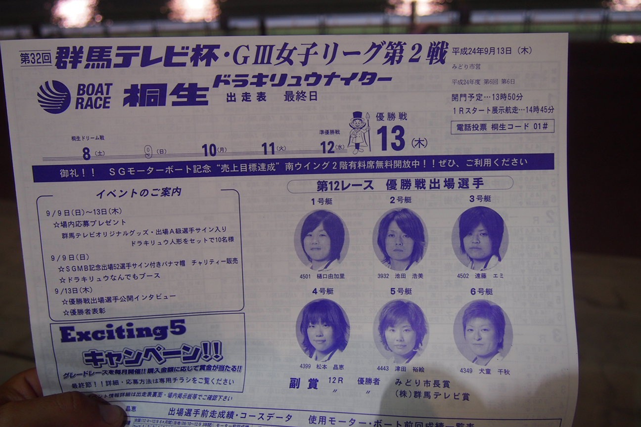 Еще один день. Из Токио в Никко